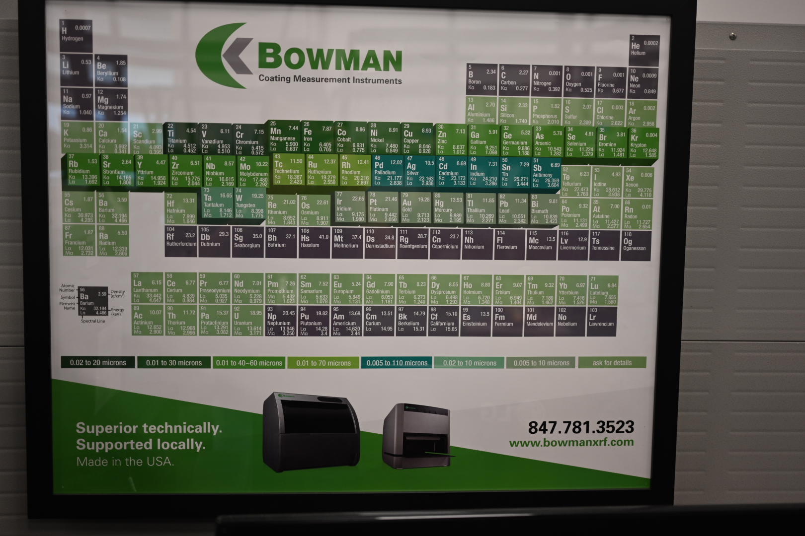 Periodic table poster with Bowman branding.